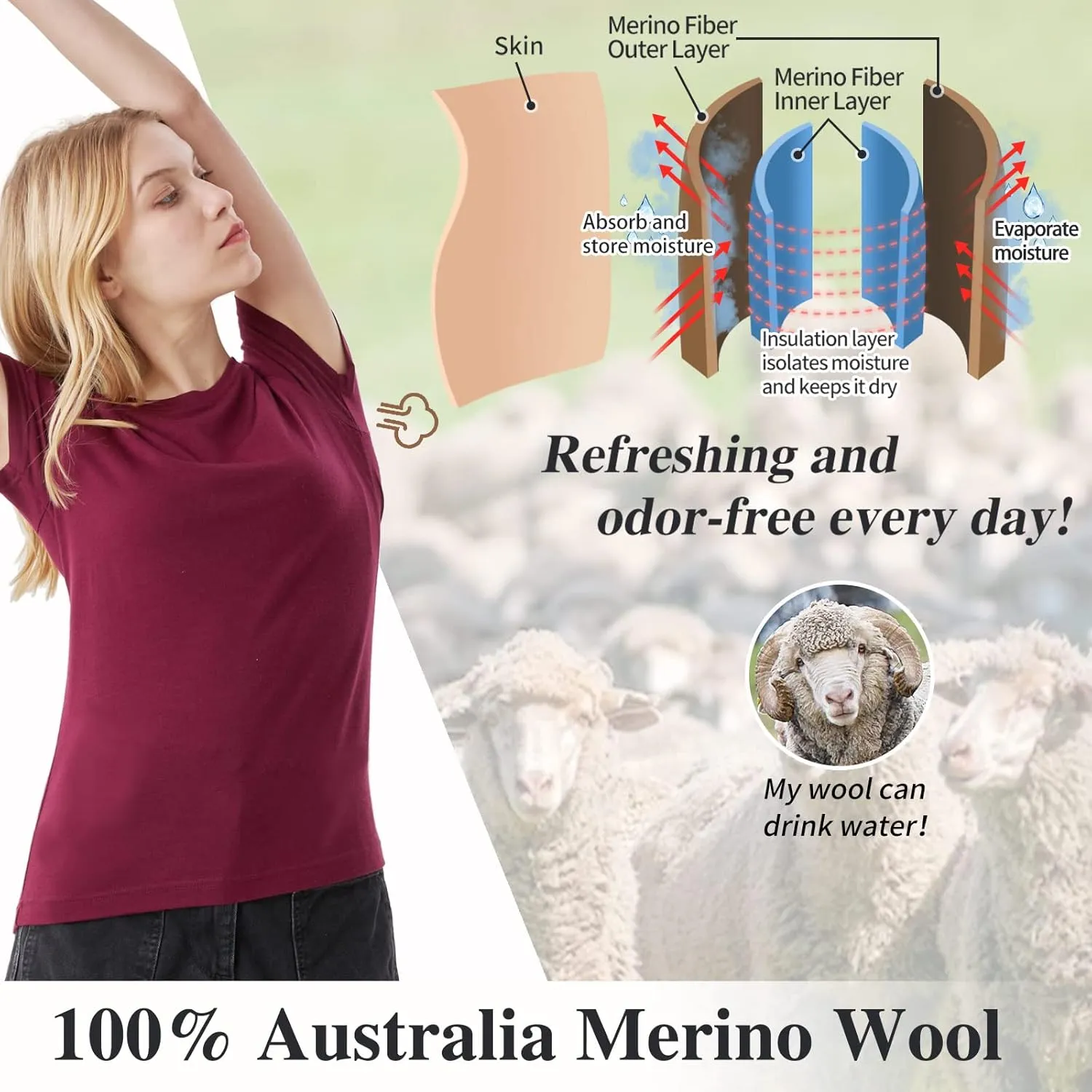 Merino Protect 100% Merino Wool T Shirts Women Crew Neck Tops Short Sleeve Odor Resistance Base Layer Travel Hiking Tee Shirt