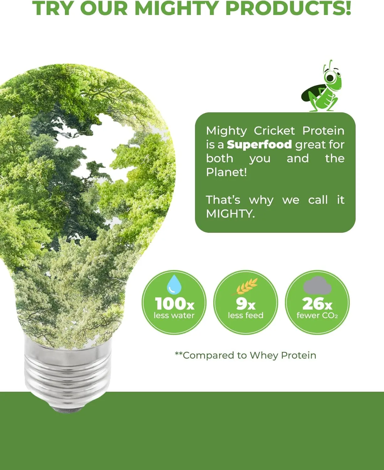 Mighty Cricket Protein Powder - High Protein Flour Substitute, Gluten Free, Dairy Free, Soy Free, 100% Pure Clean Protein - Cricket Flour Made from Healthy Insect Protein (1 lb.)