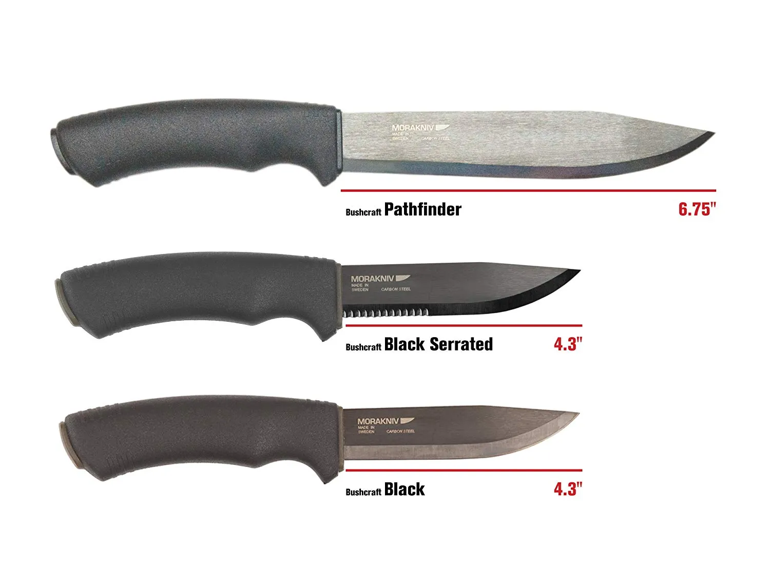 Morakniv Pathfinder | BlackBlade™ Carbon Steel (12355)