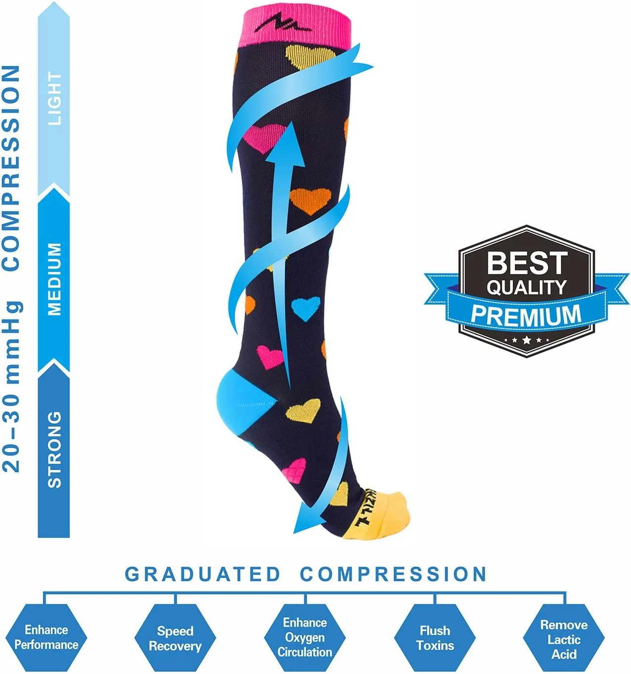 NEWZILL Medical Compression Socks for Women & Men Circulation 20-30 mmHg, Best for Running Athletic Hiking Travel Flight Nurses
