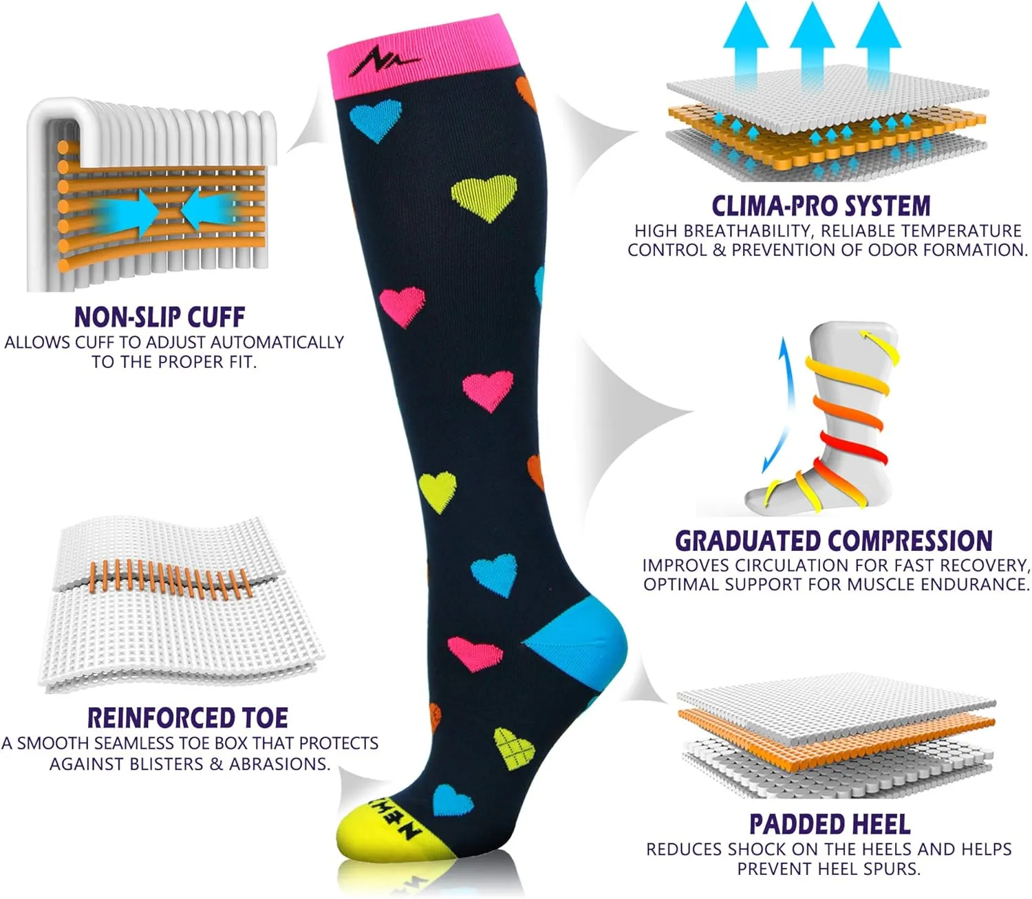 NEWZILL Medical Compression Socks for Women & Men Circulation 20-30 mmHg, Best for Running Athletic Hiking Travel Flight Nurses