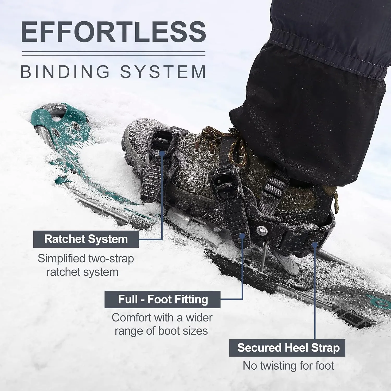 Odoland 21/25/30 Inch Snowshoes with Trekking Poles for Men Women Youth, Waterproof Snow Leg Gaiters and Carrying Bag, Lightweight Aluminum, Heel Lift, Snow Shoes Easy to Wear