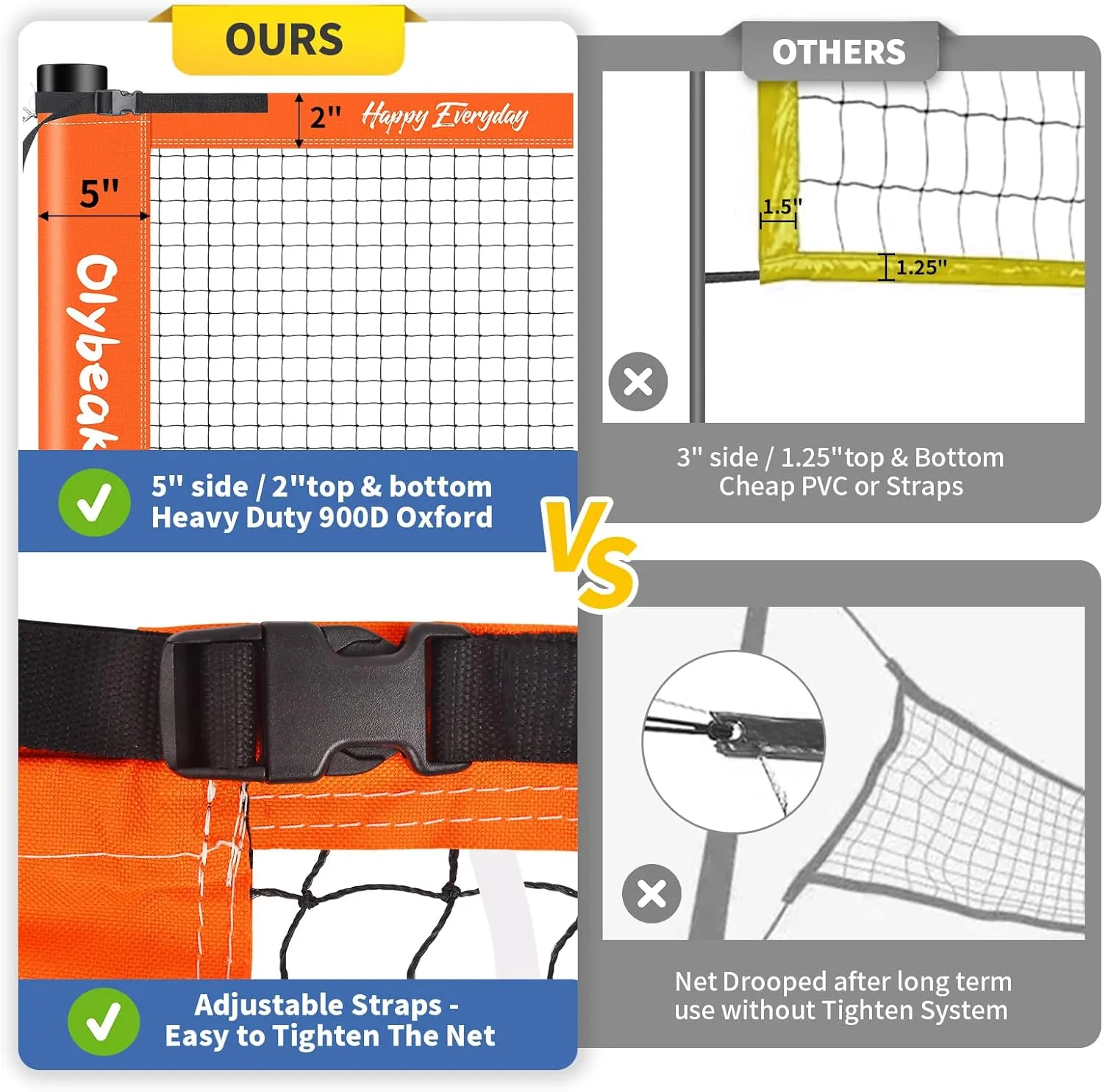 Outdoor Volleyball Badminton Combo Set with Net, Anti-Sagging Design, 4 Badminton Rackets, 3 Birdies and PU Volleyball for Backyard Lawn Beach