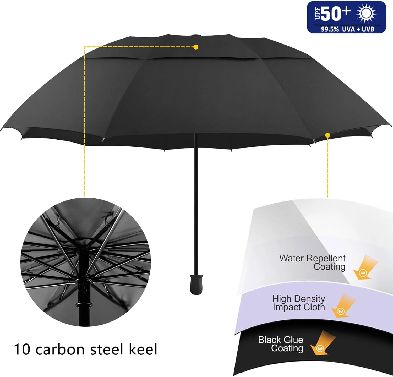 Patio Umbrellas UPF 50  360 ° Adjustable Shade Umbrella,Beach Umbrella with Universal Clamp,Beach Clamp on Umbrella,suitable for Patio,beach chairs,golf carts, wheelchairs,carts,bleachers,camping and fishing