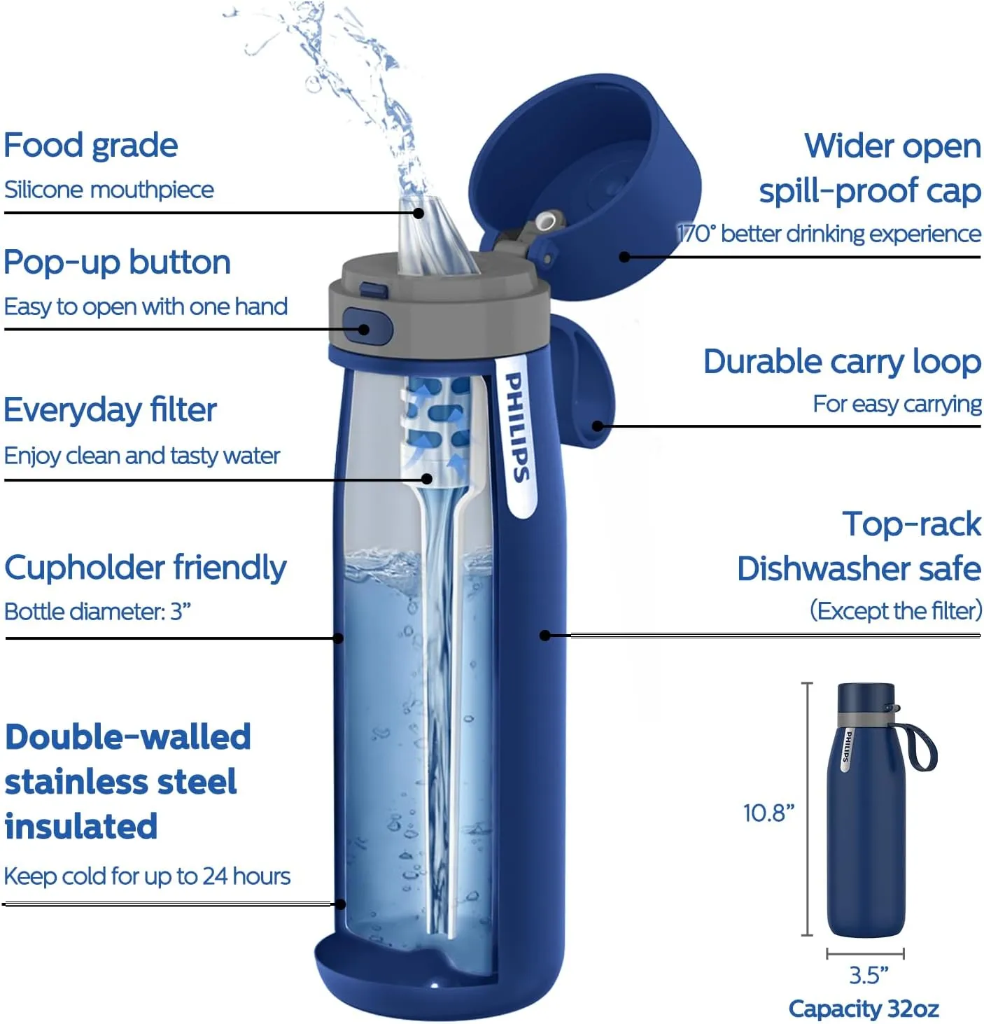 PHILIPS Water Bottle with Filter, Filter Water Bottle Stainless Steel with GoZero Everyday BPA-Free Tap Water Filter, Water Filter Bottle Keep Drink Cold 24 Hours