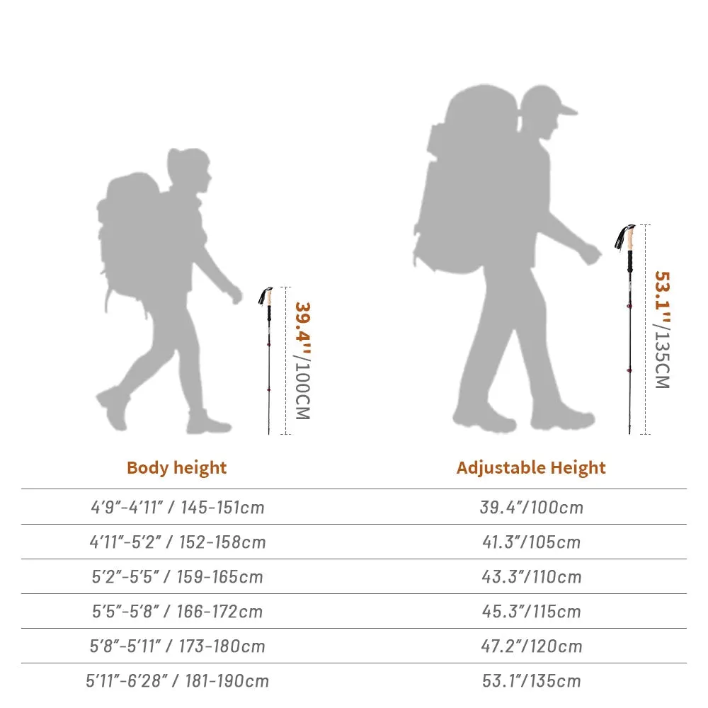 Portable & Compact Trekking Poles with Carbon Fiber Shafts