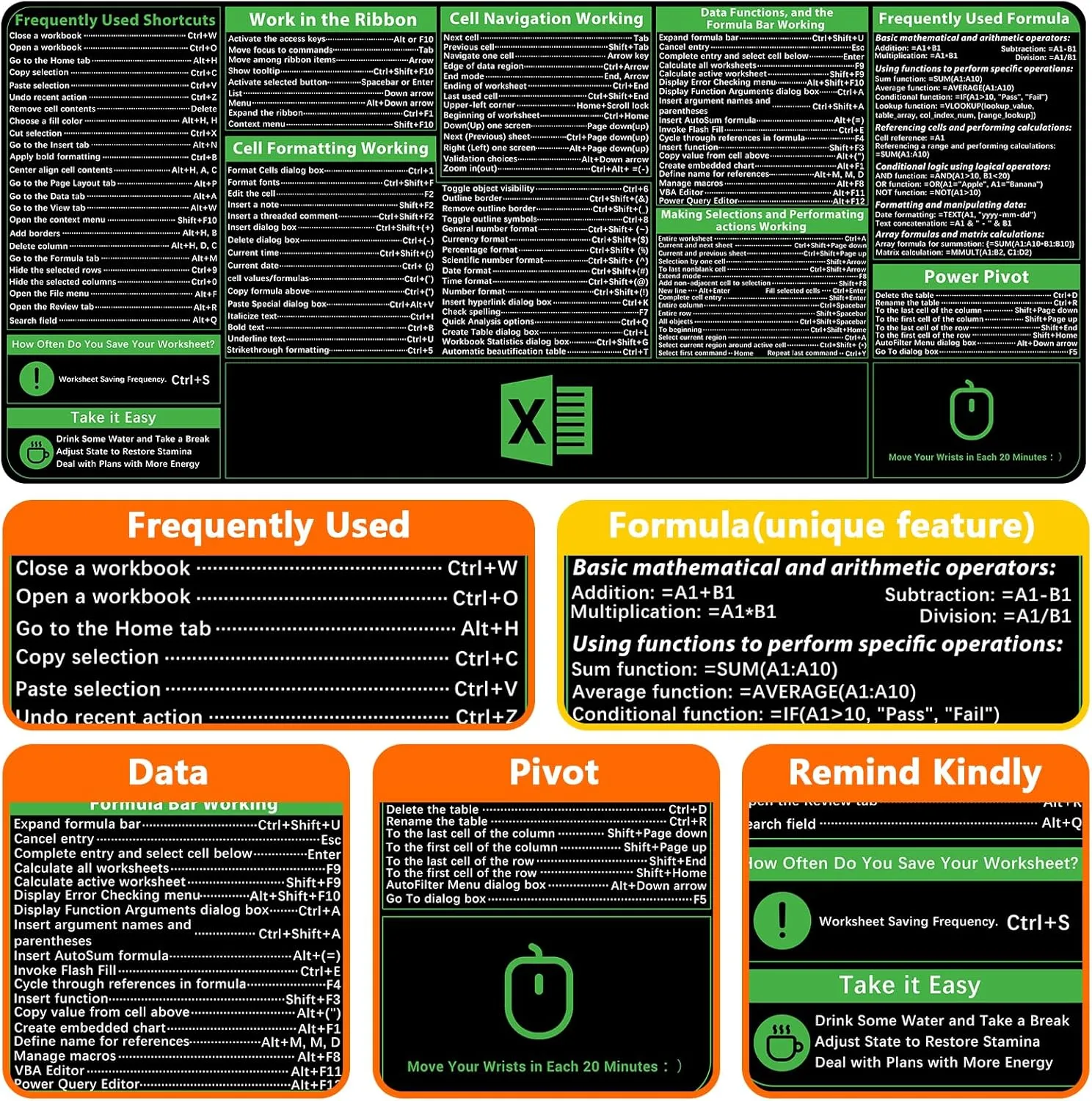 ProbTis Excel Cheat Sheet Desk Pad, Upgraded Pro Version, Excel Shortcuts Mousepad Stitched Edges, Non-Slip Base Keyboard Mats, XXL Giant Mouse Pads for Desk, 35.4”x15.7”, Back to School