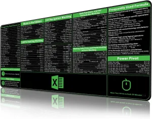 ProbTis Excel Cheat Sheet Desk Pad, Upgraded Pro Version, Excel Shortcuts Mousepad Stitched Edges, Non-Slip Base Keyboard Mats, XXL Giant Mouse Pads for Desk, 35.4”x15.7”, Back to School