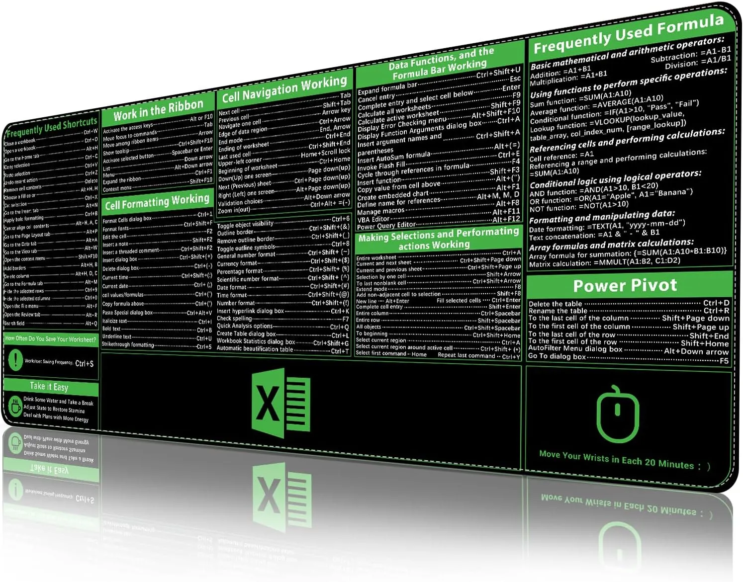 ProbTis Excel Cheat Sheet Desk Pad, Upgraded Pro Version, Excel Shortcuts Mousepad Stitched Edges, Non-Slip Base Keyboard Mats, XXL Giant Mouse Pads for Desk, 35.4”x15.7”, Back to School