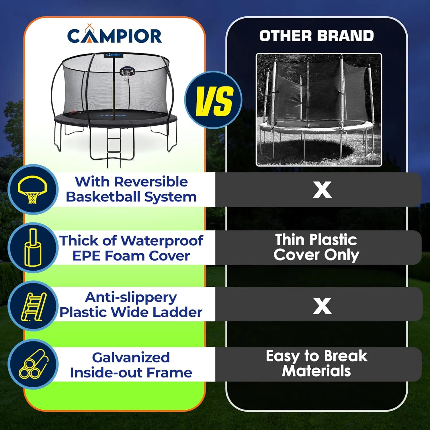 Pumpkin Trampoline with Basketball Hoop & Inner Enclosure - Safe, Durable,Family Fun - Heavy Duty Galvanized Springs - Waterproof Padding - Stable Base - Outdoor Backyard Style