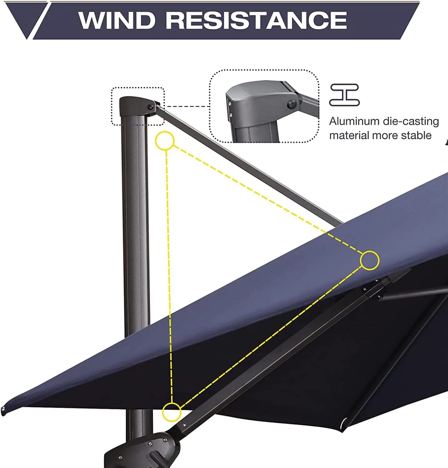 PURPLE LEAF 9' X 12' Cantilever Outdoor Umbrellas Large Patio Umbrella Hanging Double Top Rectangle Offset Umbrella with 360°Rotation Tilting Umbrella Outdoor Patio, Navy Blue