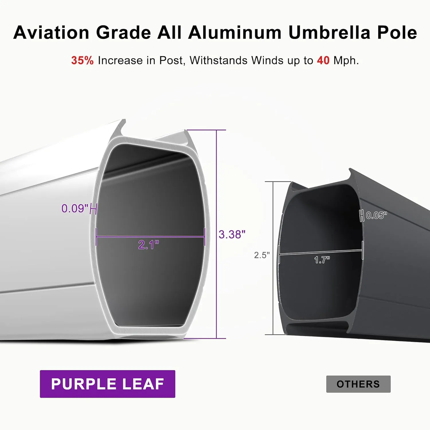 PURPLE LEAF 9' X 12' Patio Umbrella Outdoor Rectangle Umbrella Large Cantilever Umbrella Windproof Offset Heavy Duty Sun for Garden Deck Pool Patio, Grey