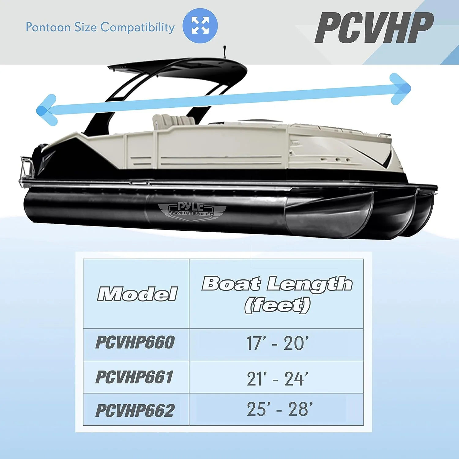 Pyle Boat Cover for Deck Boats - 21-24 ft Heavy Duty Pontoon Boat Cover, Waterproof Marine Grade Polyester, UV & Weather Resistant, Fits Beam Width up to 94", Storage Bag,