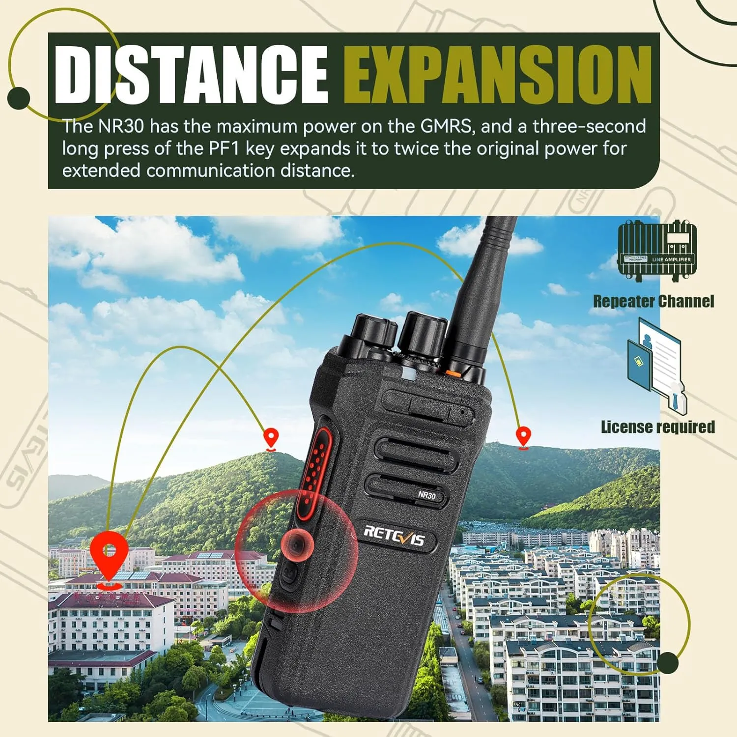 Retevis NR30 Long Range 2 Way Radio,Professional GMRS IP67 Waterproof Walkie Talkies for Adult,2800mAh, Noise Cancelling,Group Call,Heavy Duty Two Way Radios for Survival Mountain Hunting(2 Pack)