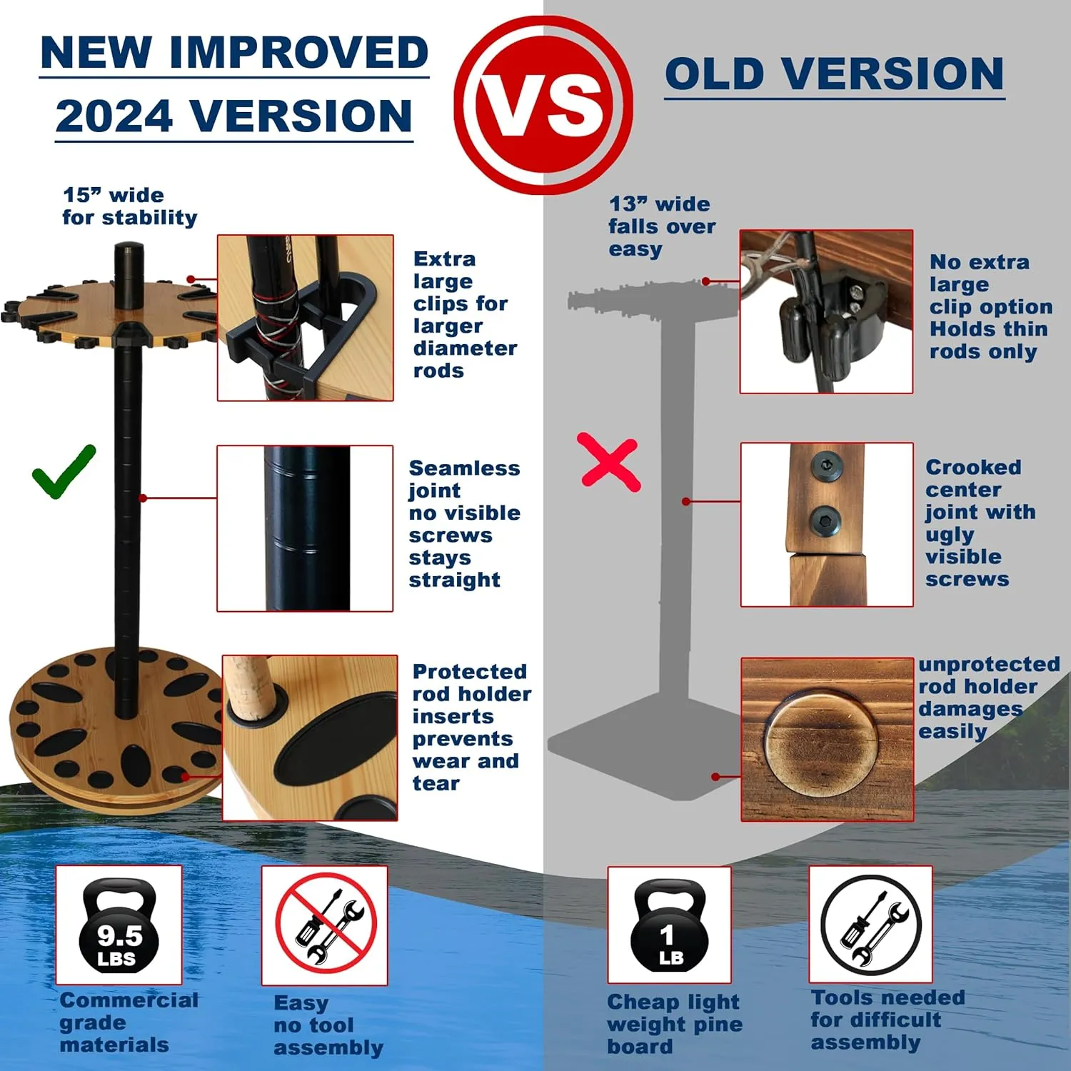 Rush Creek Creations Fishing Rod Holder - 360 Spinning Rack for Garage Organization and Storage, Pole Holder for Reels, Gear, Accessories, Tackle Box