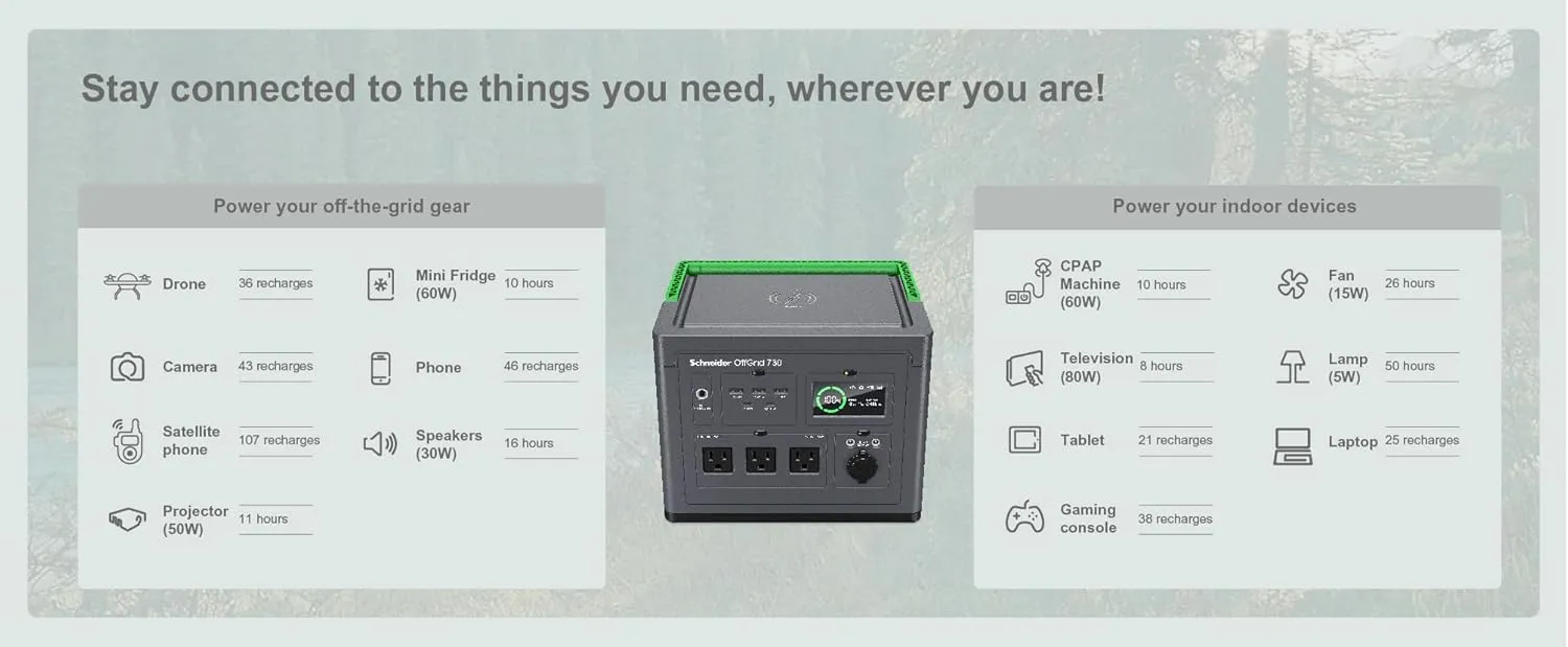 Schneider OffGrid Portable Power Station 700W PPS730 with 100W Portable Solar Panel PSP100 for Outdoor Camping RV Home Backup