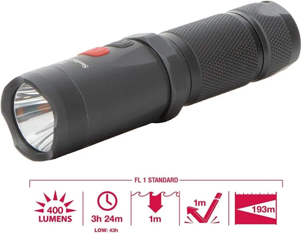 Smith & Wesson Night Guard Micro Flashlight with Compact Design, Easy Operation and Heavy Duty Construction for EDC, Work, Survival, Hunting and Outdoor