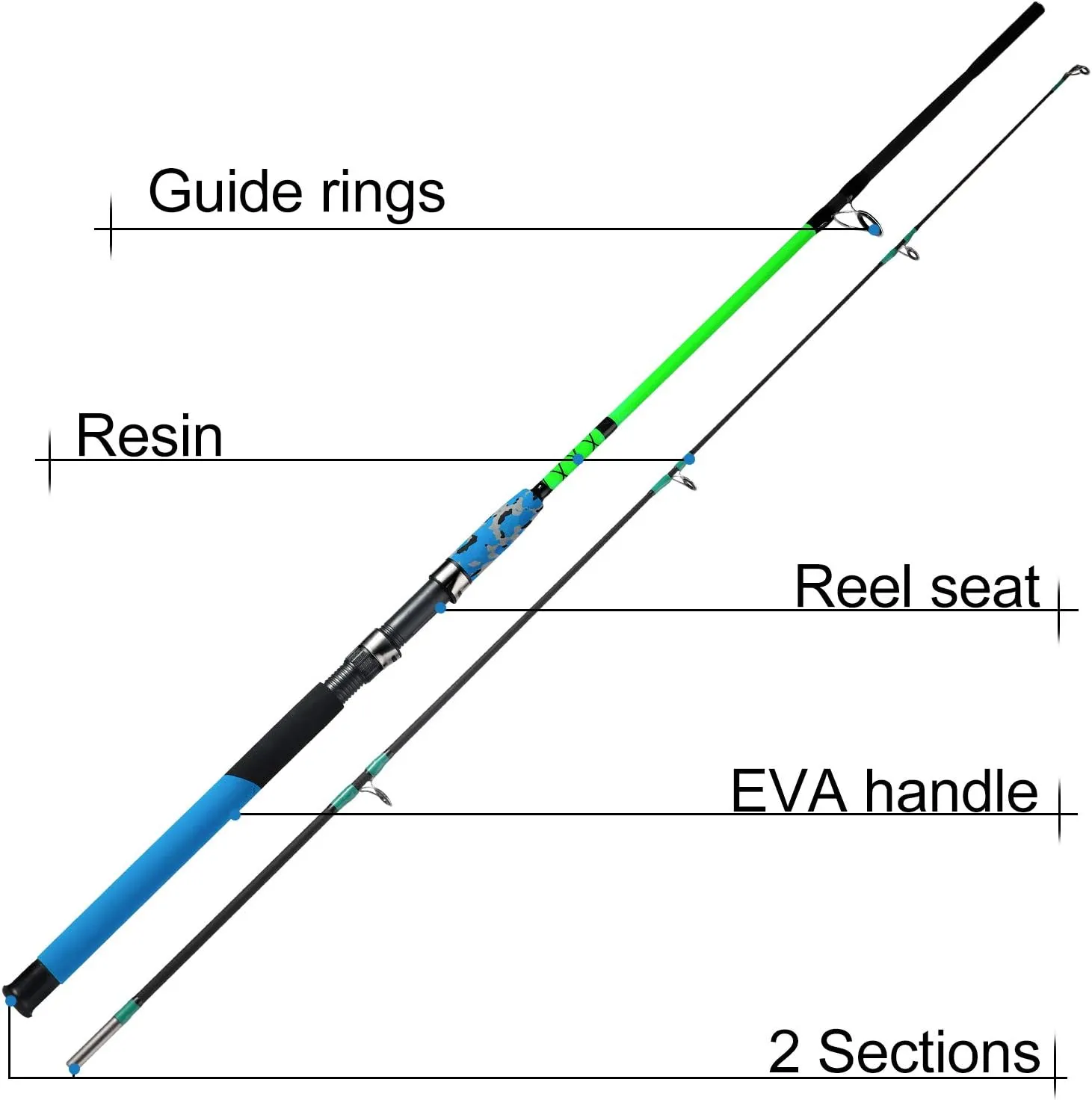Sougayilang Surf Glass Spinning Rods 2-Pieces Saltwater Offshore Heavy Trolling Boat Fishing Rod Portable Travel Fishing Rod