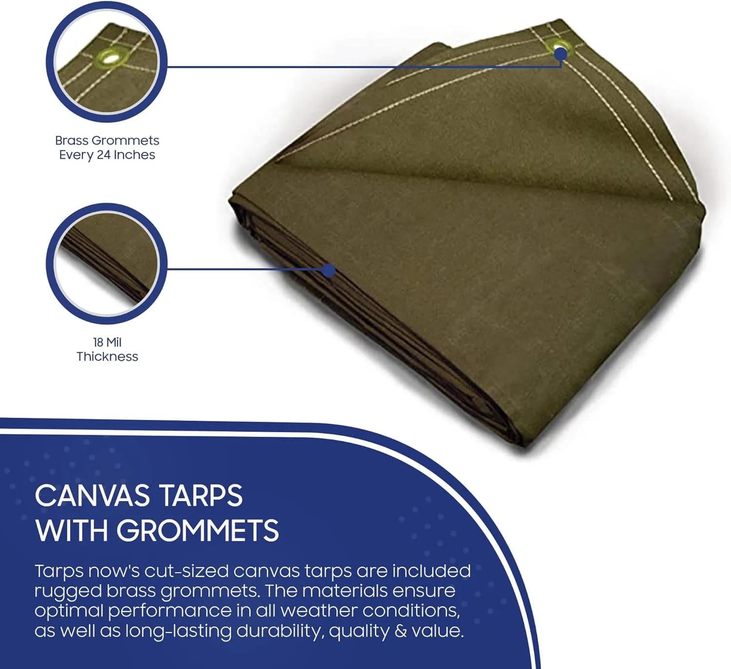 Tarps Now 7x9 ft Heavy Duty Canvas Tarp| 18 MIL Industrial Grade Fabric, Tear Resistance, Reinforced Edges, Brass Grommets | Ideal for Construction, Trucking, Manufacturing, Automotive –Olive Color