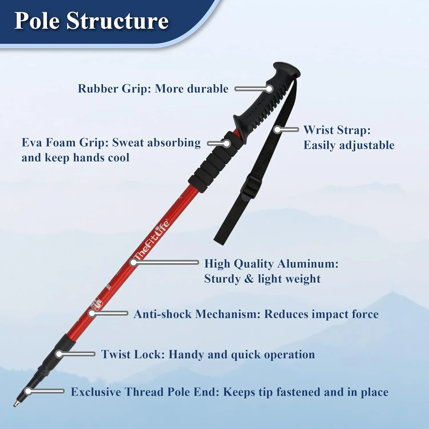 TheFitLife Nordic Walking Trekking Poles - 2 Sticks with Anti-Shock and Quick Lock System, Telescopic, Collapsible, Ultralight for Hiking, Camping, Mountaining, Backpacking, Walking, Trekking