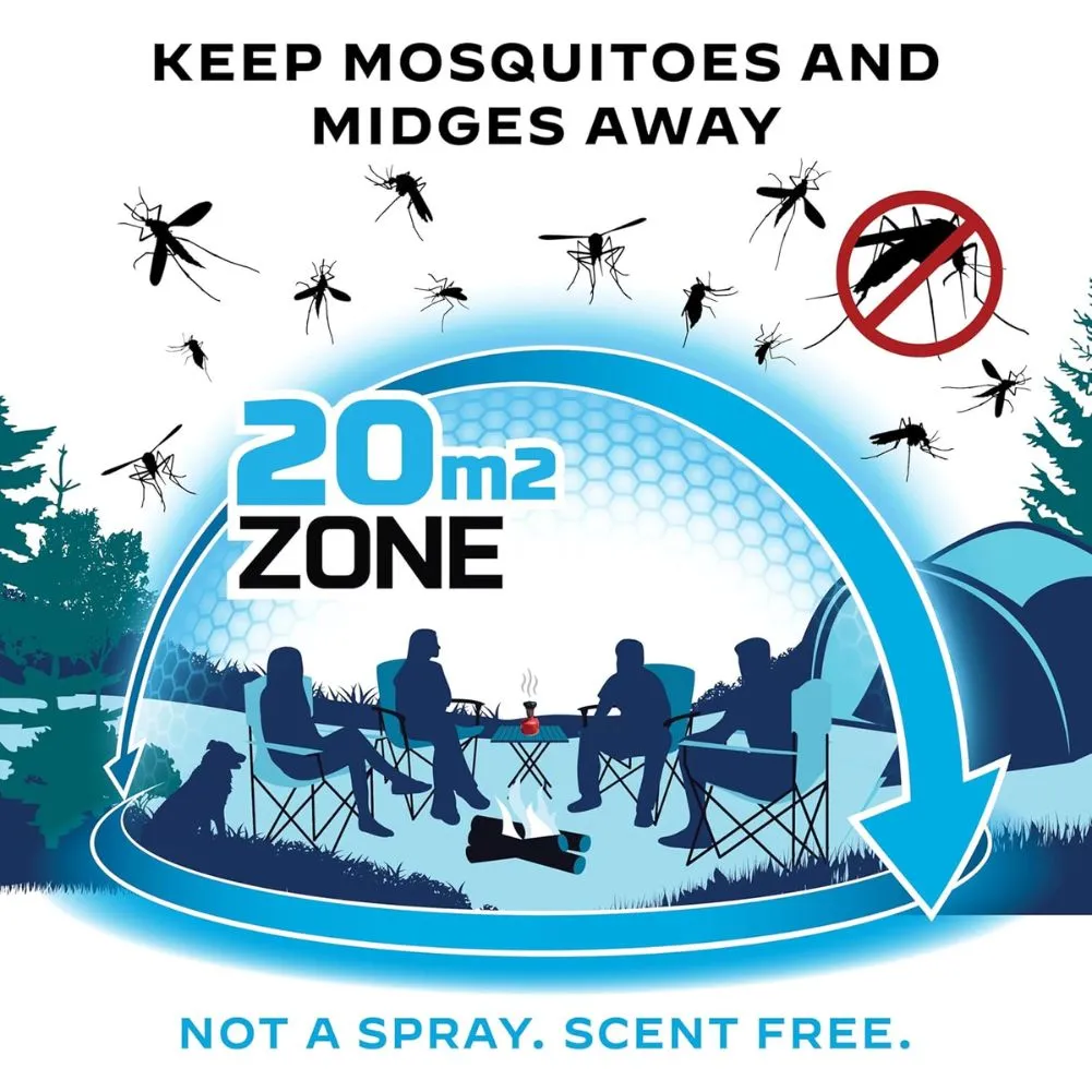 Thermacell Backpacker Mosquito & Midge Repeller Refill - Large 12 Pack