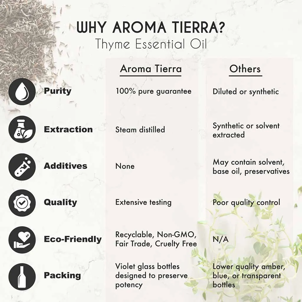 Thyme Essential Oil - 100% Pure Natural