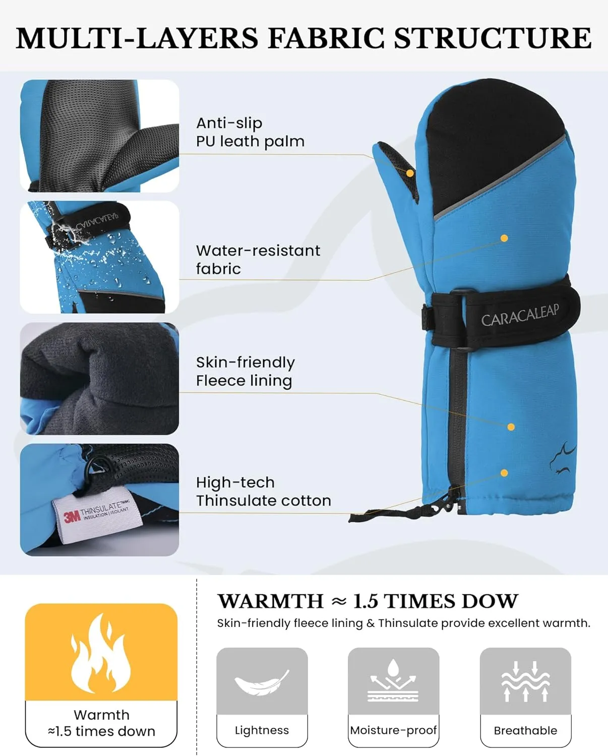 Toddler Kids Snow Mittens Waterproof Ages 2-7, Thinsulate Warm Boys Girls Winter Ski Mittens for Kids