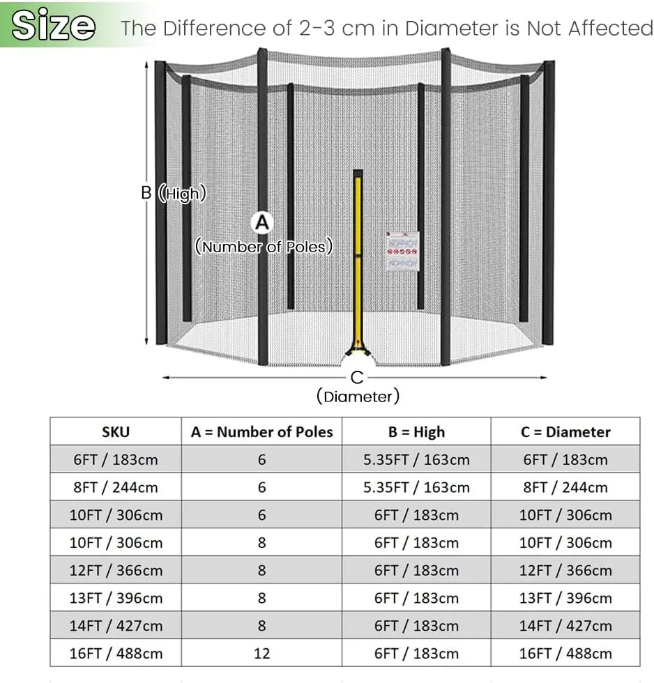 Trampoline Net Replacement Safety Net Enclosure for 6—16 FT with 6 or 8 or 12 Poles, Breathable, Tear-Resistant (Net Only)