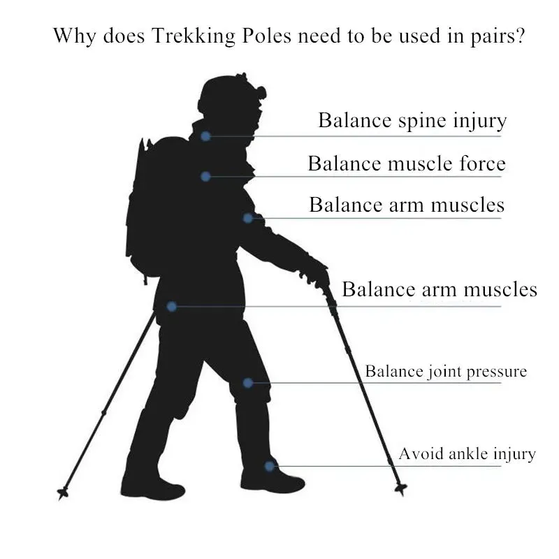 Ultralight Aluminum Trekking Poles: Adjustable Nordic Walking Sticks