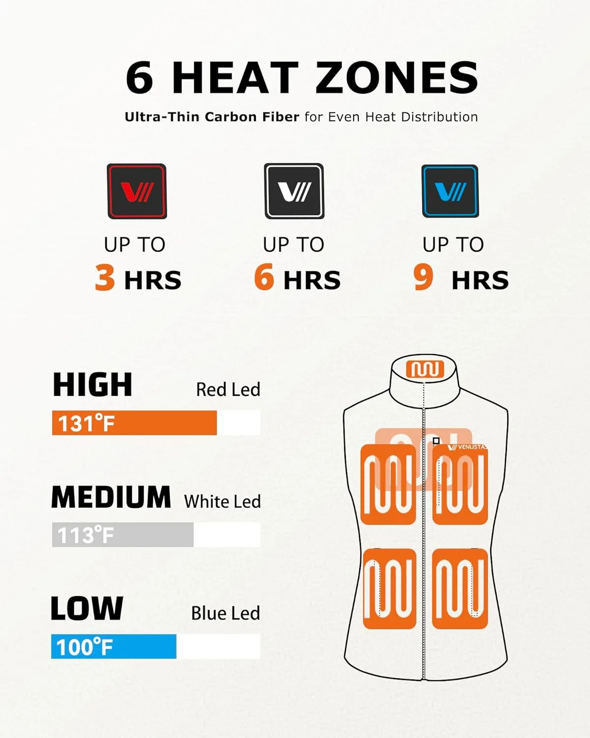 Venustas Women's Heated Fleece Vest with 6 Heating Zones, Ladies' Lightweight Recycled Fleece Electric Vest with Battery
