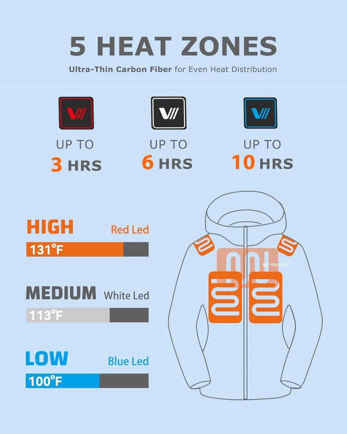 Venustas Women's Slim Fit Heated Jacket with Battery Pack, Windproof Electric Insulated Coat with Detachable Hood