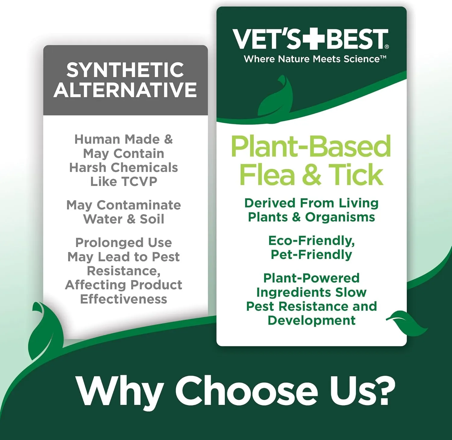 Vet's Best Flea and Tick Yard and Dog Kennel Spray, Mosquito Repellent with Certified Natural Oils, Plant Safe with Ready-to-Use Hose Attachment, Flea and Tick Prevention for Dogs, 32 oz
