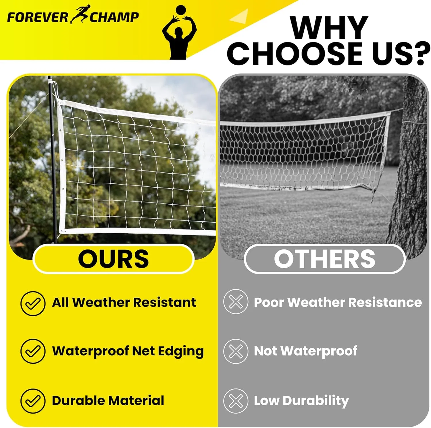 Volleyball Net Outdoor - Includes 32x3 Feet Regulation Size Net - Volleyball Net for Backyard, Beach, or Pool