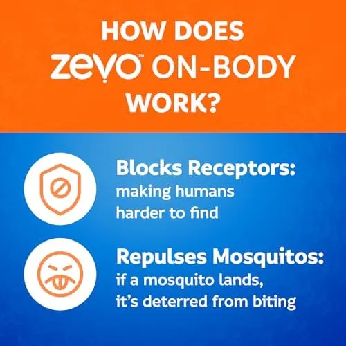 Zevo On-Body Tick & Mosquito Repellent Spray & Bug Repellent Lotion - 8 Hour Insect Protection - Odorless & Non-Sticky (1 Lotion, 1 Pump Bottle & 1 Aerosol Bottle)